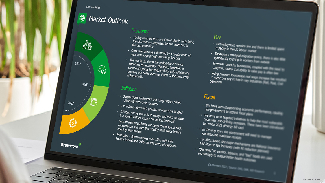 Greencore State of the Nation Presentation 04