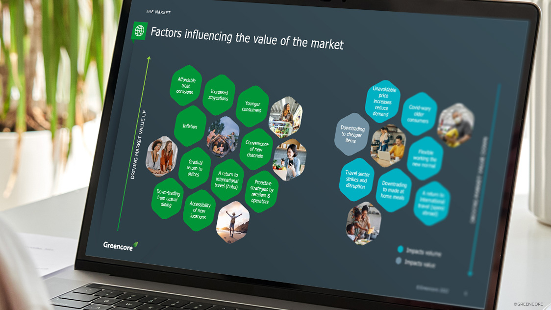 Greencore State of the Nation Presentation 05