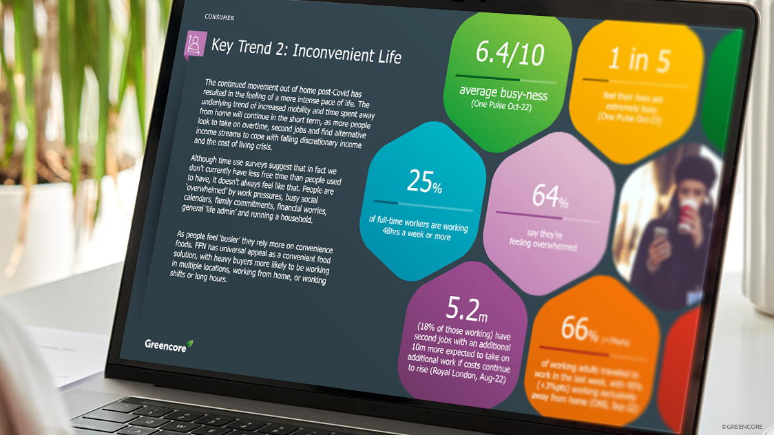 Greencore State of the Nation Presentation 07
