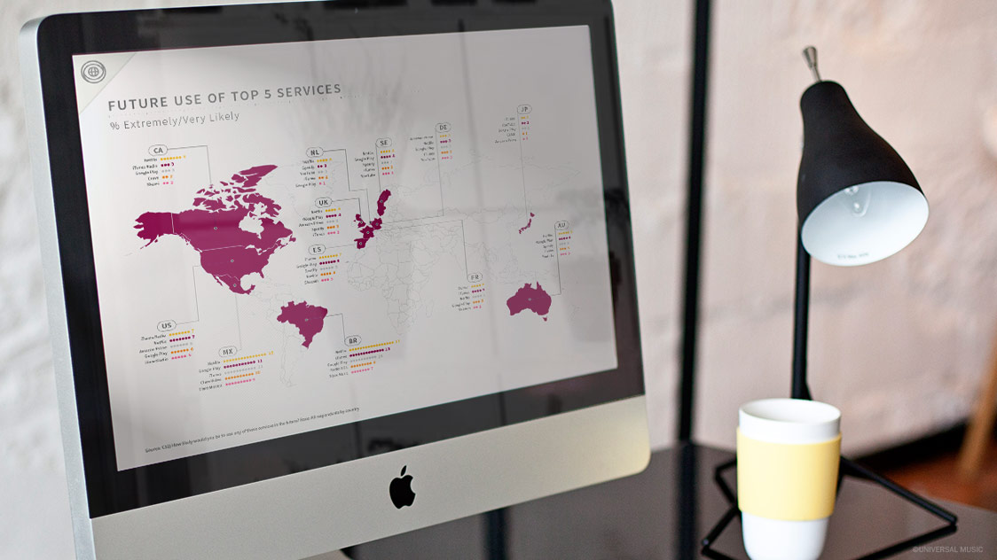 Consumer Trends Report 02