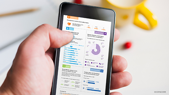 Primal Mobile Infographic 02