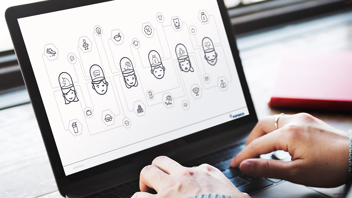 Shopper Discovery Profiles 1