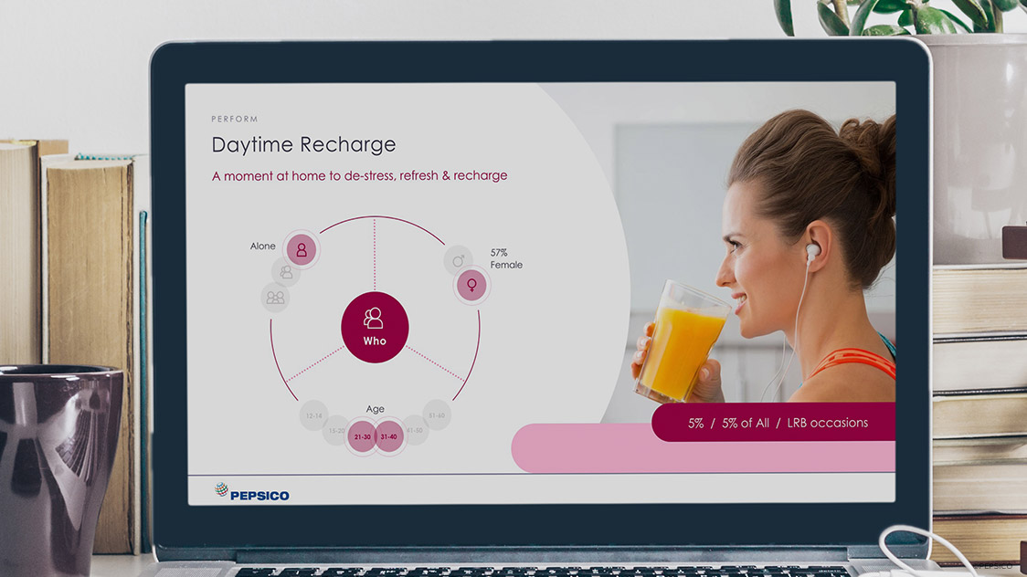 Juice Category Strategy 4