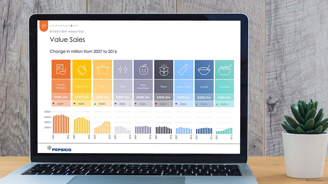 Grains Category Vision 03