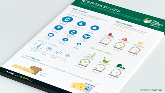 NIFSA Infographic 01
