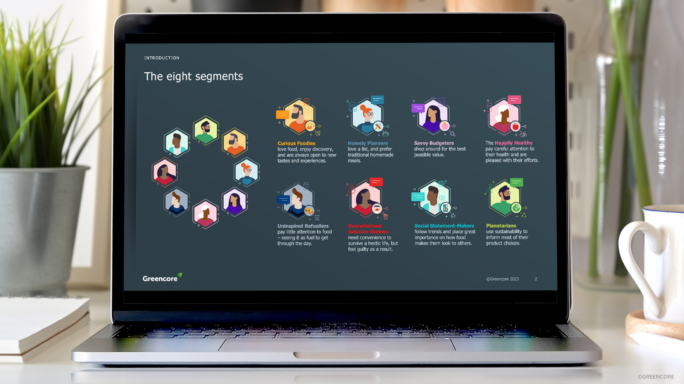 Greencore Segmentation 02