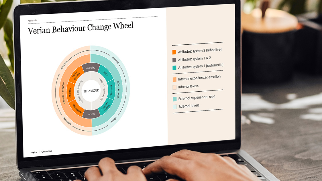Verian Creds Deck and Presentation Templates 05