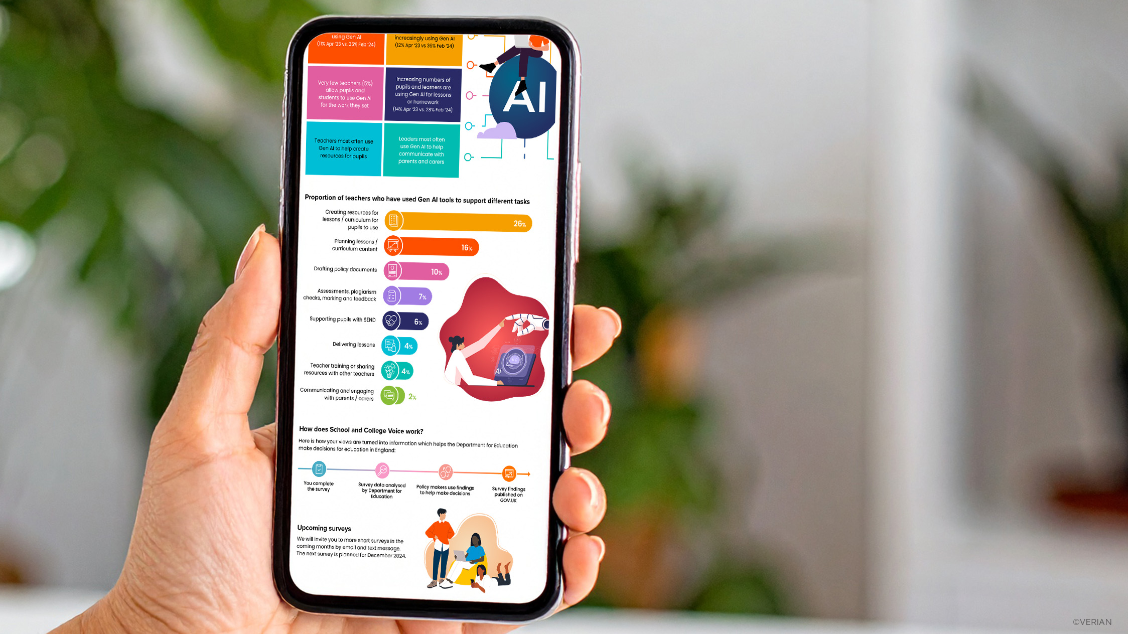 Verian - Department for Education Newsletter 01