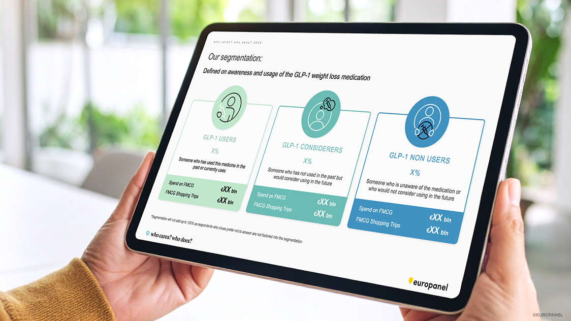 Europanel Who Cares? Who Does? 2025 Campaign 05