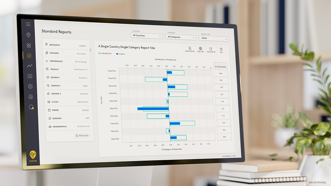 Europanel Inspire Platform 07